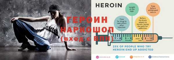 гидра Балабаново